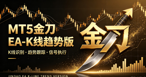 【MT5金刀EA-K线趋势版】根据每根K线做单网格阶梯加仓